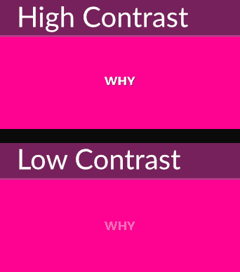 Comparison between high contrast and low contrast of very small text